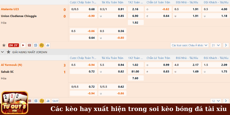 Các kèo hay xuất hiện trong soi kèo bóng đá tài xỉu